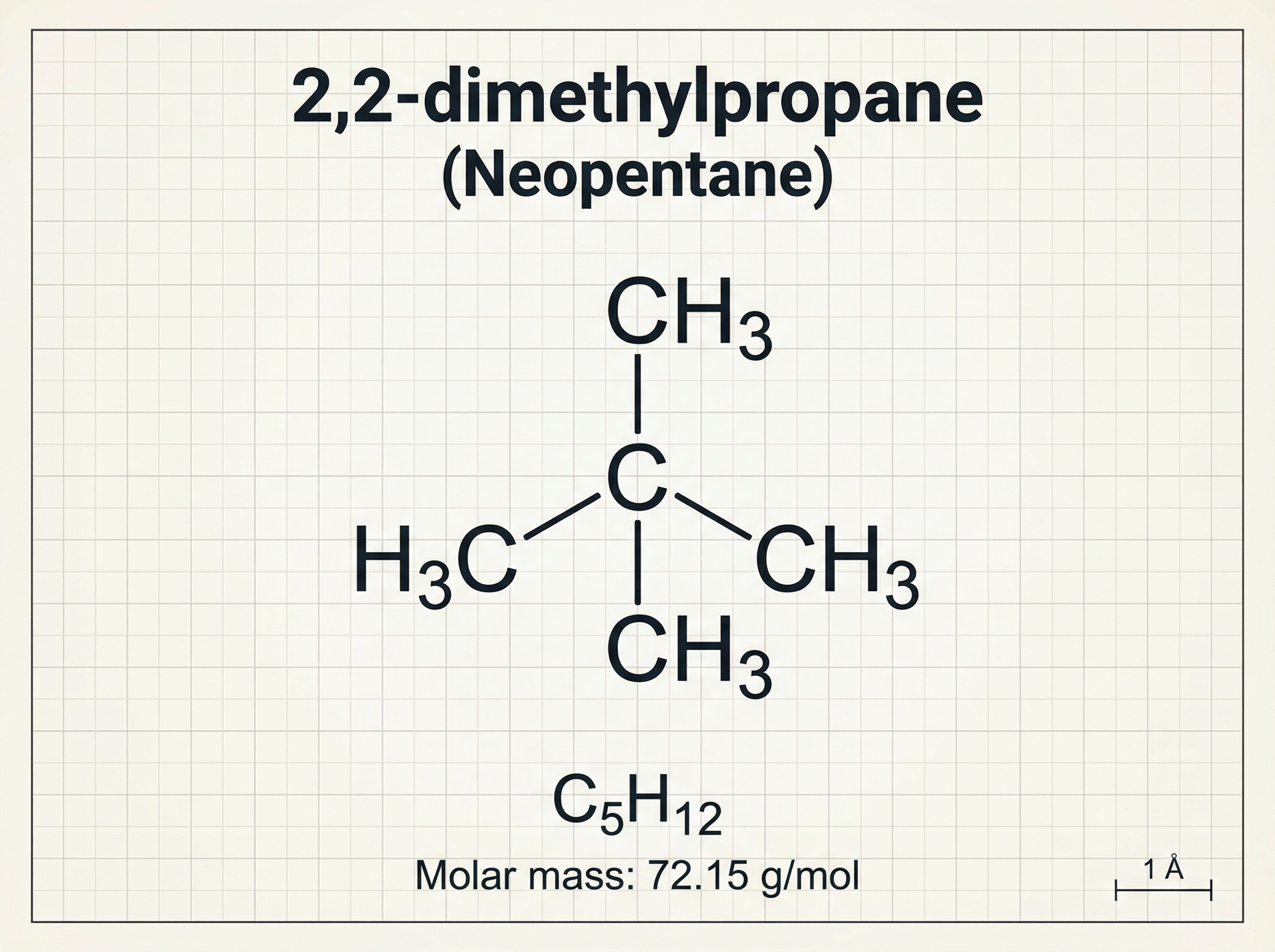 Dimethylpropane