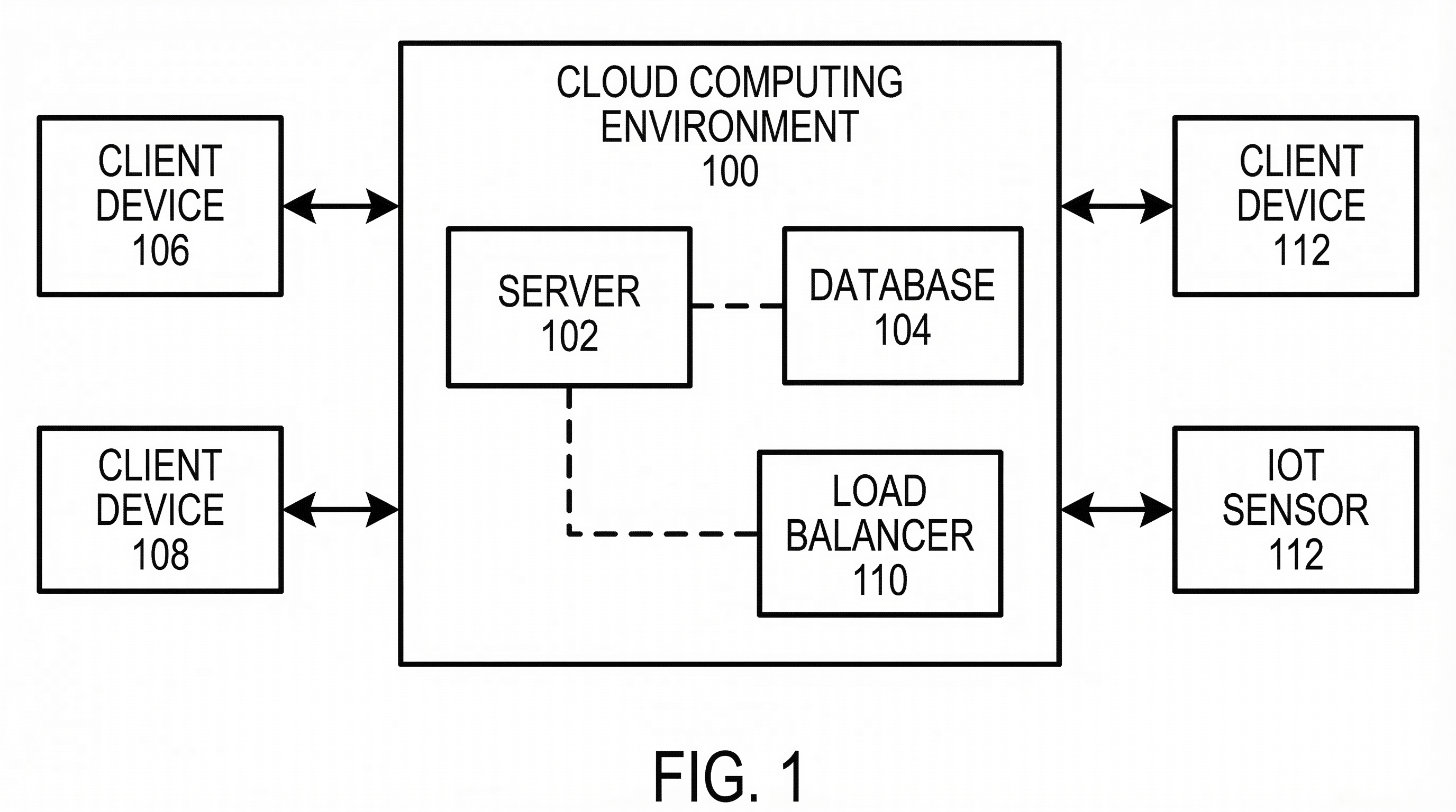 AI Patent Flowchart Generator: Software Architecture to USPTO Figures AI Patent Flowchart Generator: Software Architecture to USPTO Figures