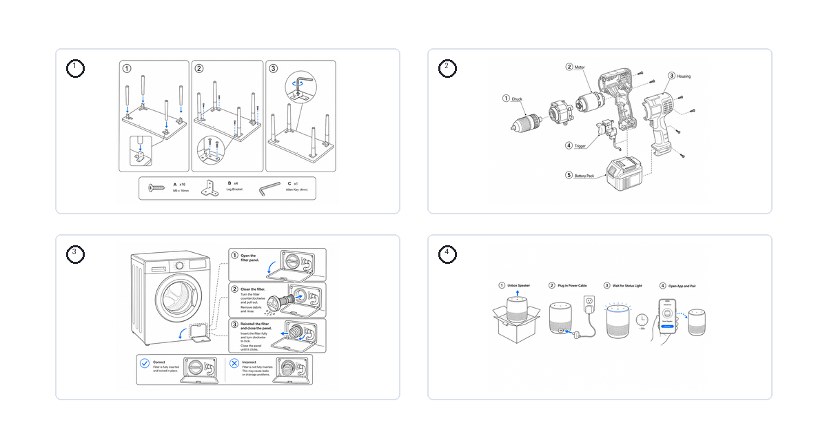 Assembly and Troubleshooting Guide Examples by Product Type Assembly and Troubleshooting Guide Examples by Product Type