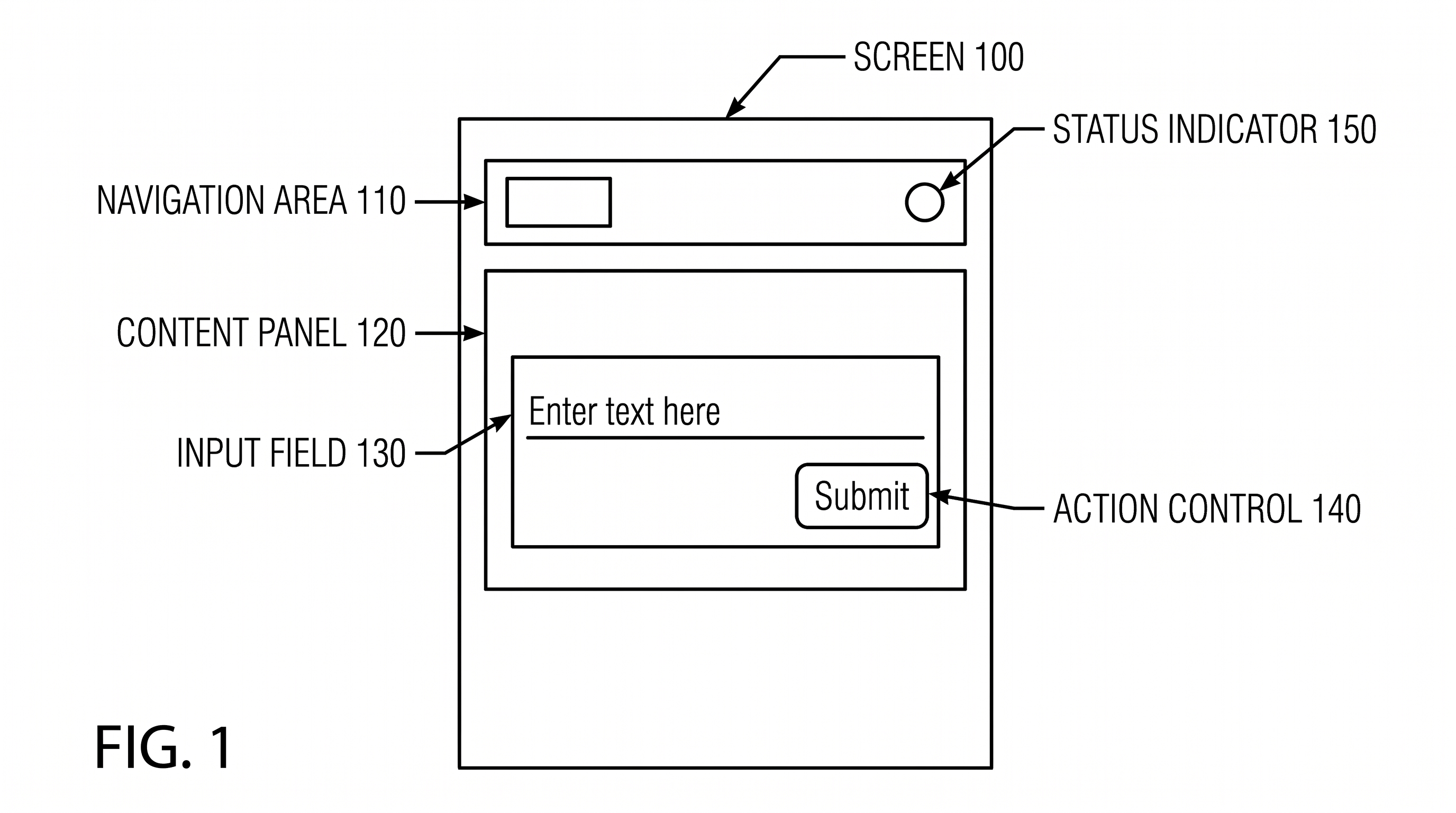 UI patent figure numbering map with screen, navigation area, content panel, input, action control, and status indicator
