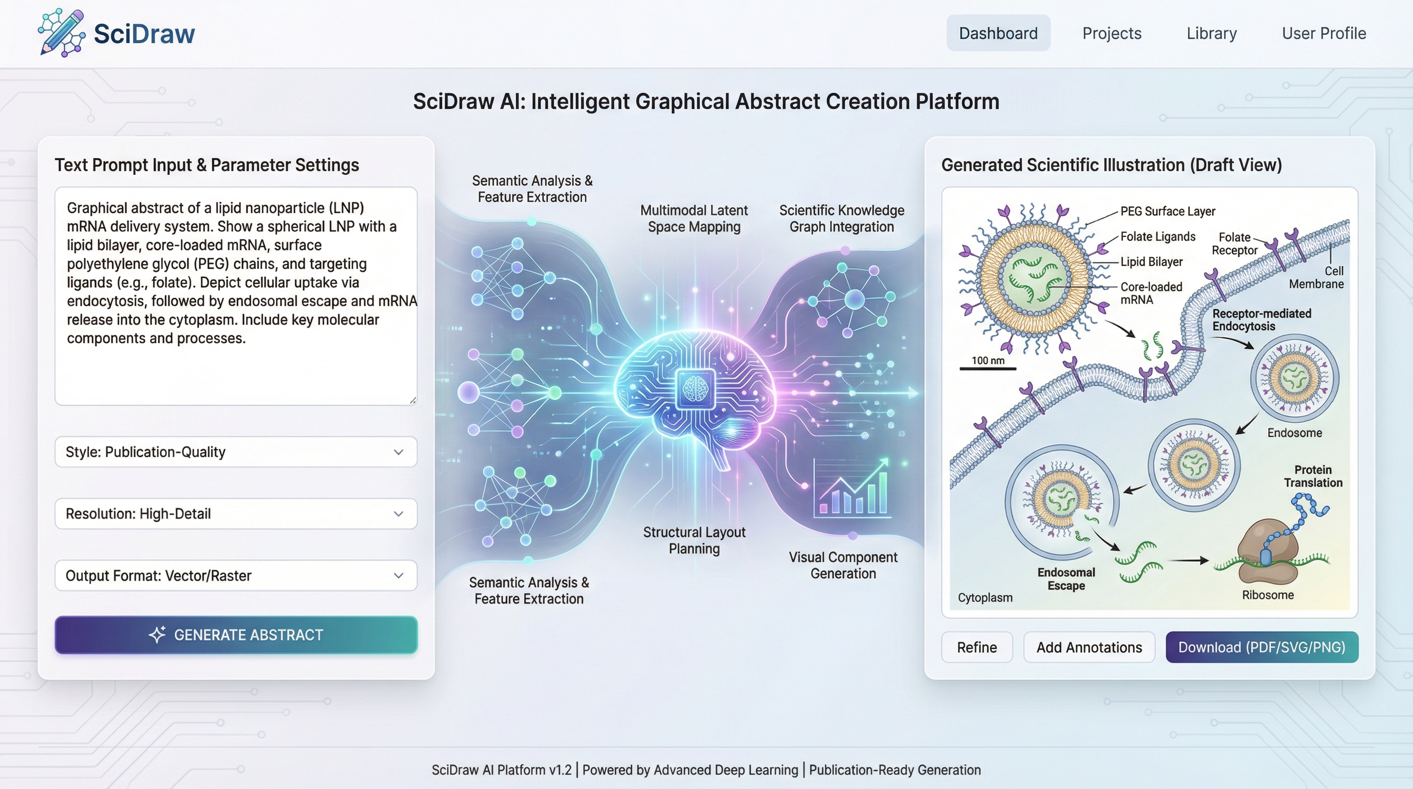 AI graphical abstract creation