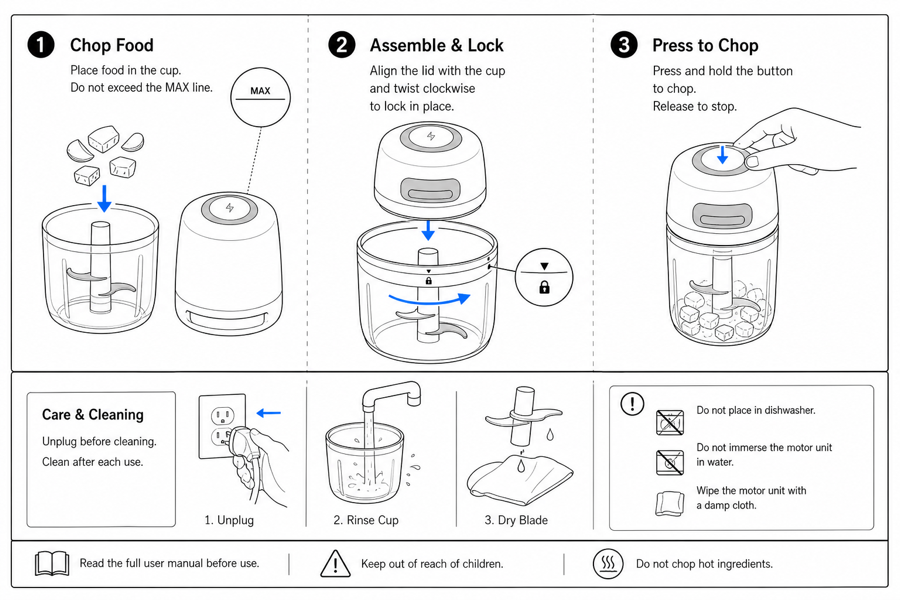 Crea le illustrazioni del manuale di istruzioni per chi acquista online — edited