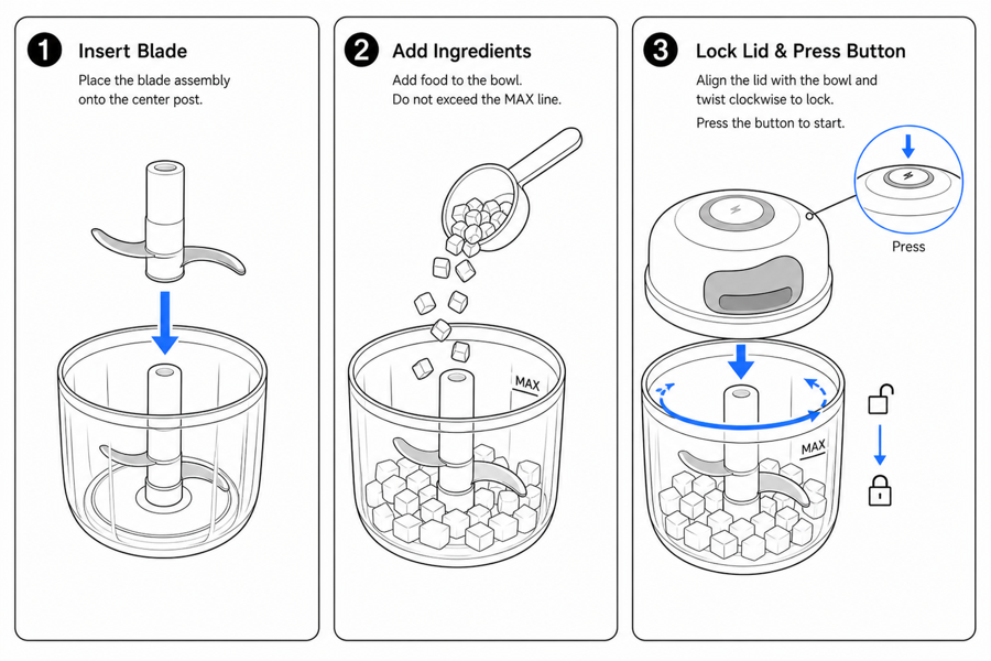 Create product manual visuals for ecommerce buyers