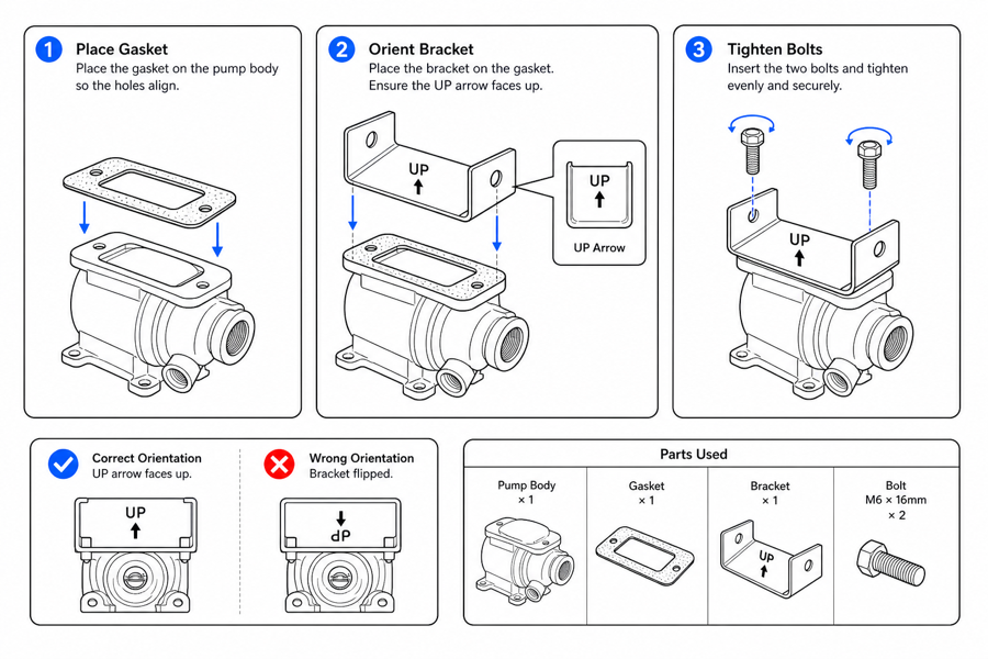 Digital work instructions with visuals that operators follow — edited