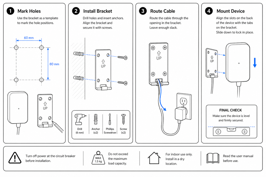 Create installation guide illustrations