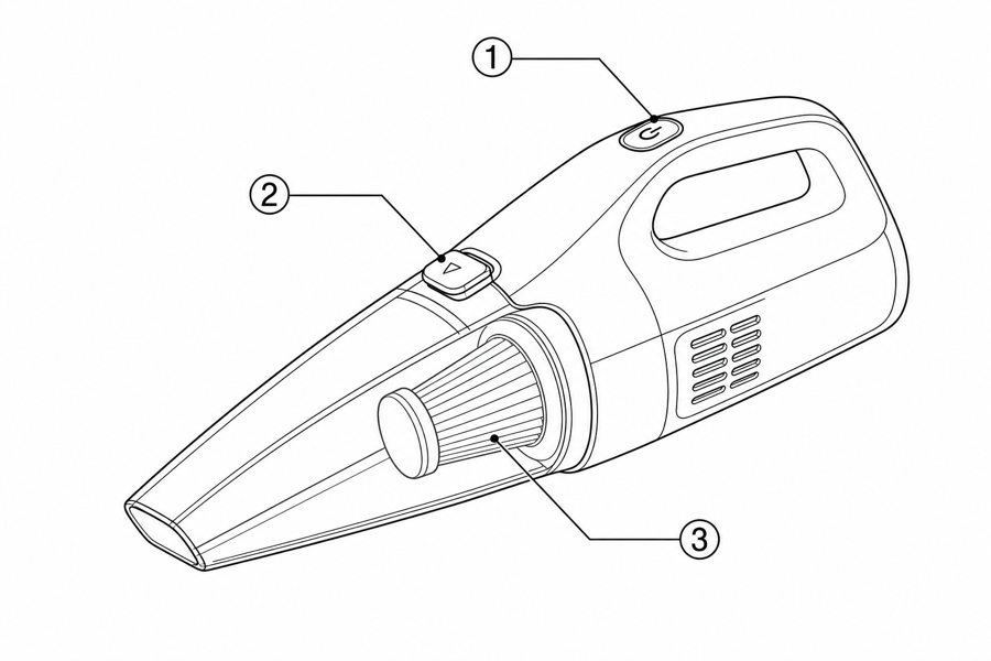 Convert product photos into manual line drawings