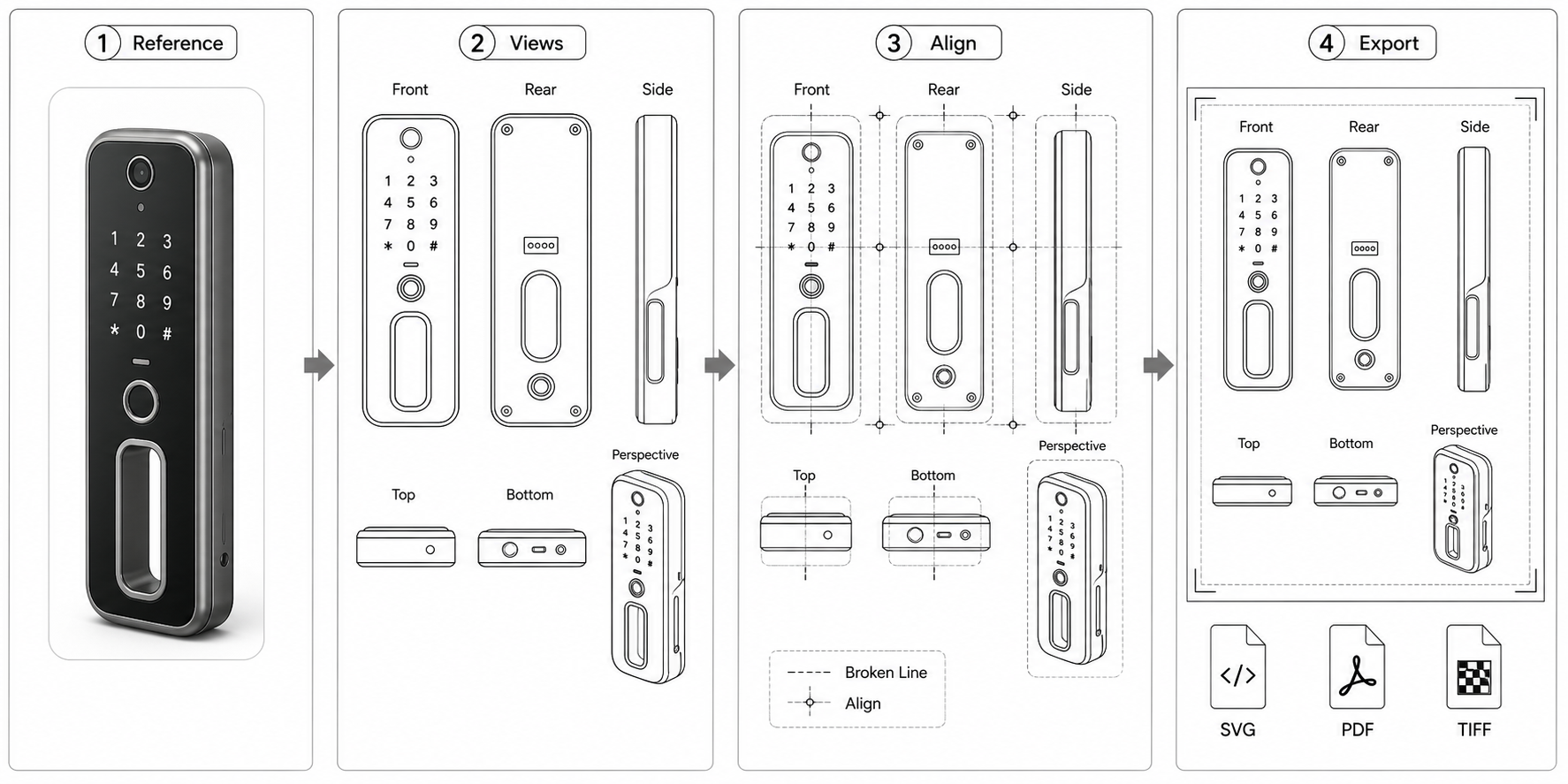 Design Patent Drawing Software generation workflow