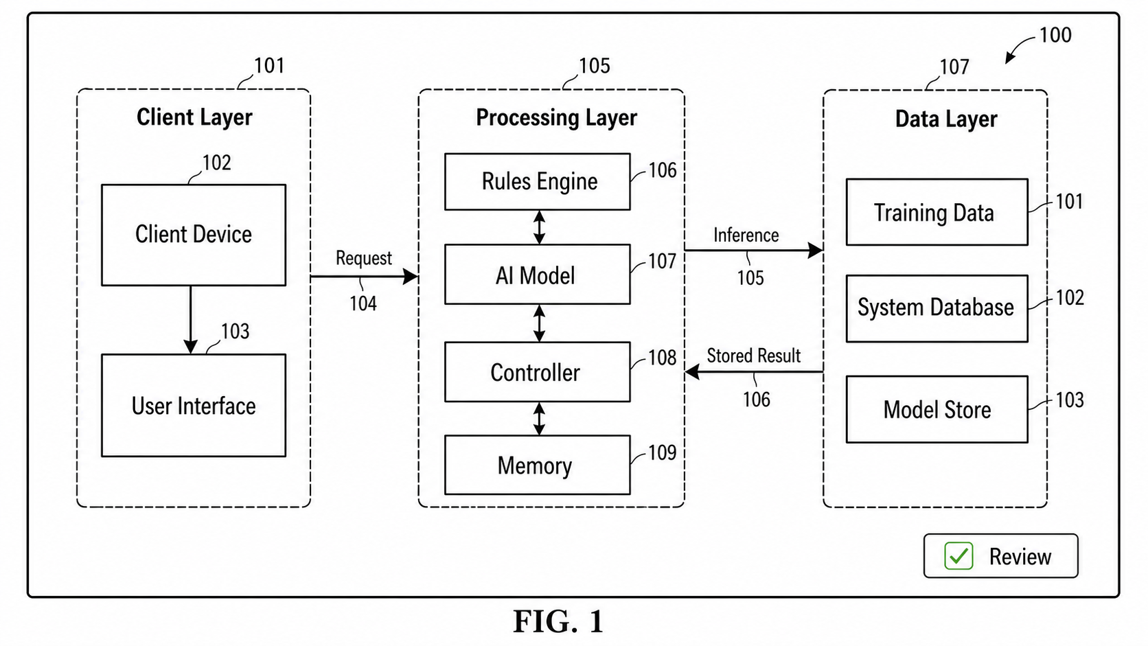 Patent block diagram system map example