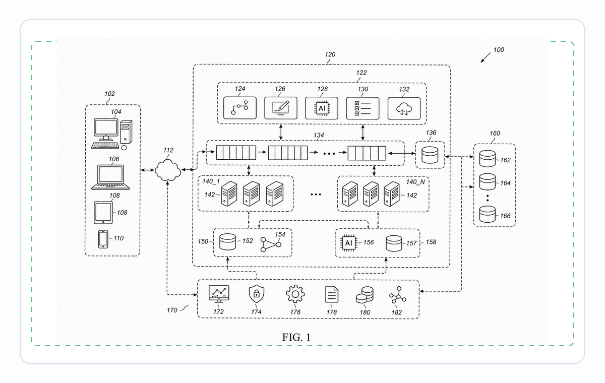 Software Patent Diagram Generator compliance review example