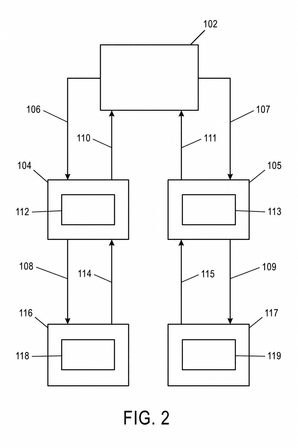 Topología de aprendizaje federado