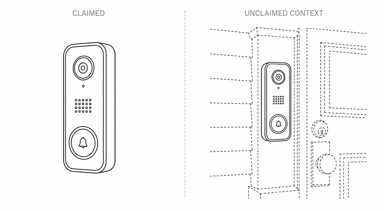Broken lines — claimed vs. unclaimed