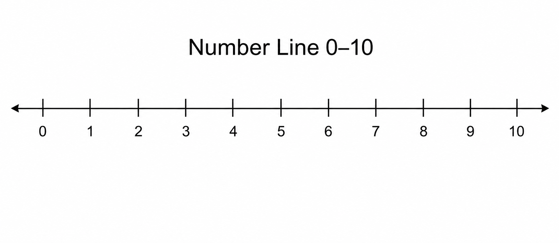Number Line Generator — Create labeled number lines for integers, fractions, decimals, and inequalities from a text prompt.